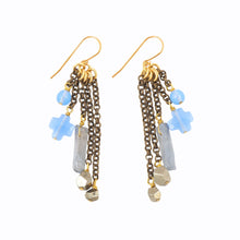 Charger l'image dans la galerie, Méridien